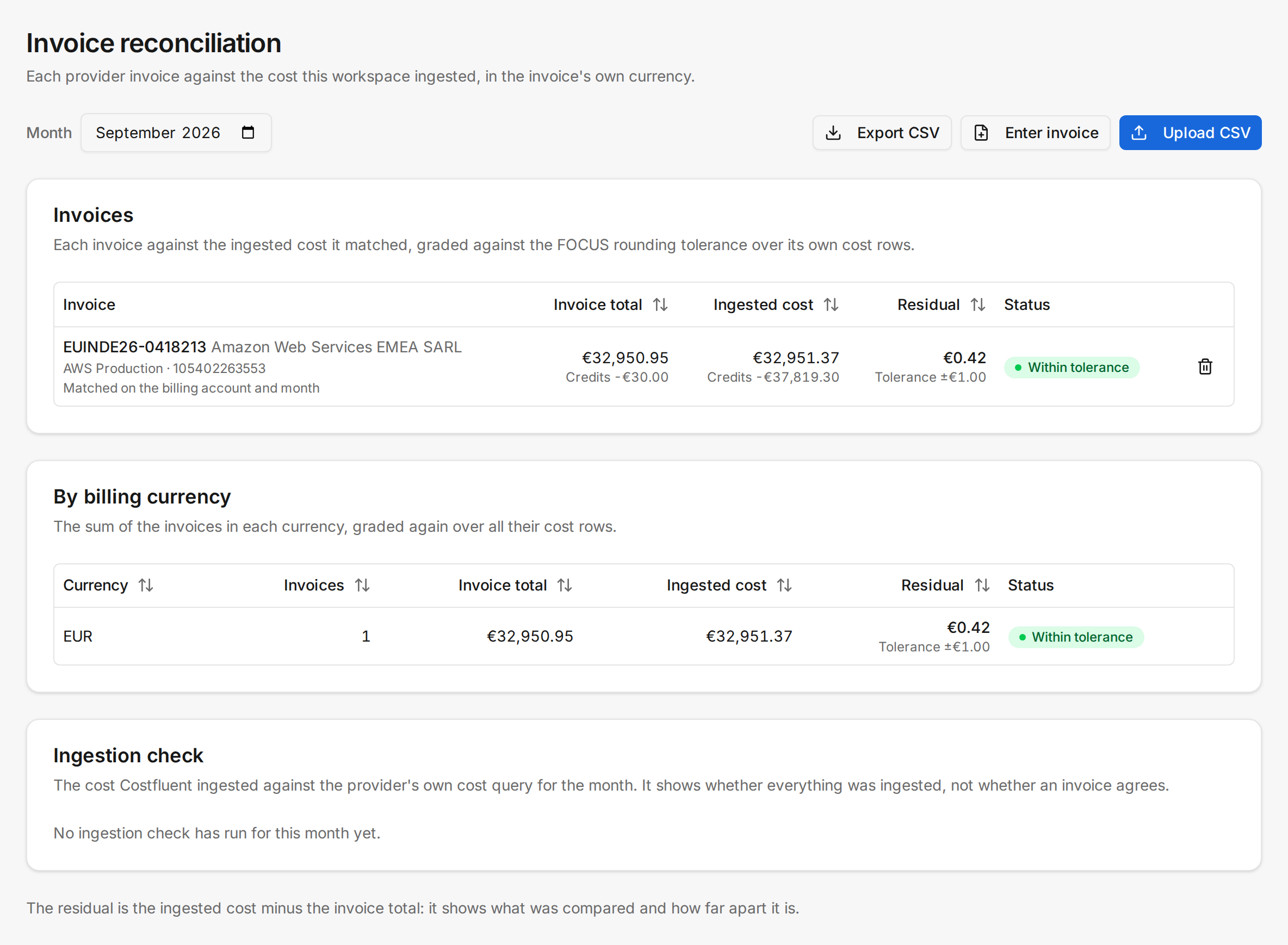 The Invoice reconciliation page for September 2026 with one AWS invoice, its residual, the By billing currency row and the Ingestion check